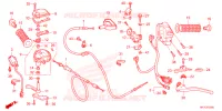LEVIER DE GUIDON   CABLE   COMMODO pour Honda FOURTRAX 420 RANCHER 4X4 AT IRS EPS ESP de 2024
