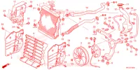 RADIATEUR pour Honda FOURTRAX 420 RANCHER 4X4 AT IRS EPS ESP de 2024