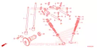 ARBRE A CAMES   SOUPAPE pour Honda FOURTRAX 420 RANCHER 4X4 Manual Shift de 2024