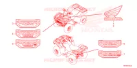 AUTOCOLLANTS pour Honda FOURTRAX 520 FOREMAN 4X4 ES EPS de 2024