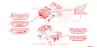 AUTOCOLLANTS pour Honda FOURTRAX 520 FOREMAN 4X4 EPS de 2024