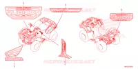 AUTOCOLLANTS pour Honda FOURTRAX 520 FOREMAN RUBICON 4X4 EPS de 2024