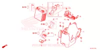 BATTERIE pour Honda REBEL 500 ABS de 2023