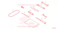 OUTIL pour Honda REBEL 500 ABS de 2023