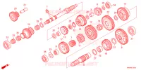 BOITE DE VITESSES pour Honda FOURTRAX 520 RUBICON DCT DELUXE 6CM de 2024