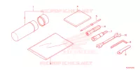 OUTIL pour Honda TALON 1000 XS de 2023