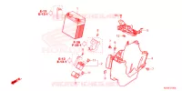 BATTERIE pour Honda REBEL 300 ABS de 2023
