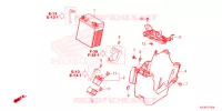 BATTERIE pour Honda REBEL 300 ABS de 2023
