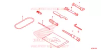 OUTIL pour Honda REBEL 300 ABS de 2023