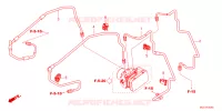 DURITE DE FREIN ARRIERE pour Honda REBEL 1100 de 2023