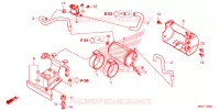 SYSTÈME DE RECYCLAGE DES GAZ pour Honda REBEL 500 de 2021