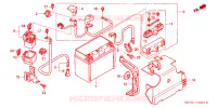 BATTERIE pour Honda PAN EUROPEAN 1300 ABS de 2006