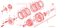 EMBRAYAGE pour Honda PAN EUROPEAN 1300 ABS de 2006