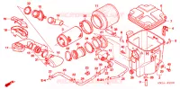 FILTRE A AIR pour Honda FOURTRAX 500 RUBICON Hydrostatic de 2007