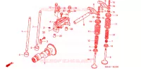 ARBRE A CAMES   SOUPAPE pour Honda FOURTRAX 350 RANCHER 4X4 de 2006