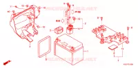 BATTERIE pour Honda FORZA 250 Z ABS AUDIO de 2009