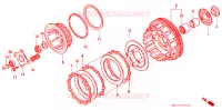 EMBRAYAGE pour Honda CB 750 NIGHTHAWK de 1992