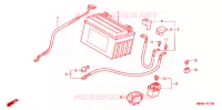 BATTERIE pour Honda CBR 600 F4 de 1999