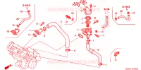 THERMOSTAT pour Honda CBR 600 F4 de 1999