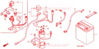 BATTERIE pour Honda FOURTRAX 500 FOREMAN 4X4 de 2008