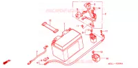 BATTERIE pour Honda CBR 1000 RR de 2005