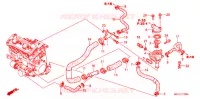 THERMOSTAT pour Honda CBR 1000 RR de 2005