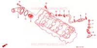 THERMOSTAT pour Honda CBR 600 de 1998
