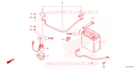 BATTERIE pour Honda PIONEER 700 M4 DELUXE de 2023