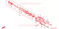 POMPE A EAU pour Honda FORZA 250 ABS SPECIAL de 2002