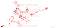 FAISCEAU SECONDAIRE pour Honda CB 300 R ABS de 2024