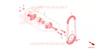 POMPE A HUILE pour Honda TRX 250 FOURTRAX RECON Electric Shift de 2024