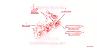 AUTOCOLLANTS pour Honda CB 300 R ABS de 2023