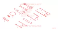 OUTIL pour Honda CB 300 R ABS de 2024