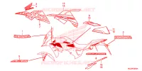AUTOCOLLANTS pour Honda CB 500 X de 2014