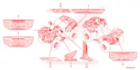 AUTOCOLLANTS pour Honda FOURTRAX 520 FOREMAN RUBICON 4X4 AT DCT EPS DELUXE de 2024