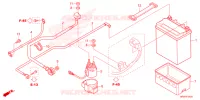 BATTERIE pour Honda FOURTRAX 520 FOREMAN RUBICON 4X4 AT DCT EPS DELUXE de 2024