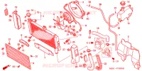 RADIATEUR pour Honda VALKYRIE 1500 F6C TOURER de 2000