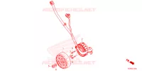 ROTOR   STATOR pour Honda SH 150 2ED de 2024
