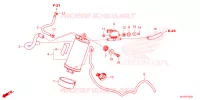 SYSTÈME DE RECYCLAGE DES GAZ pour Honda CB 500 HORNET de 2024