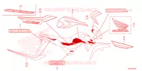 AUTOCOLLANTS pour Honda CBF 125 de 2024