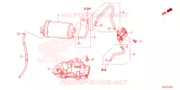SYSTÈME DE RECYCLAGE DES GAZ pour Honda CBF 125 de 2024