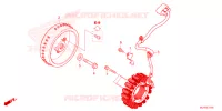 ALTERNATEUR pour Honda CBR 500 R ABS de 2024