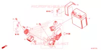 BATTERIE pour Honda CBR 500 R ABS de 2024