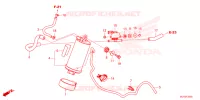 SYSTÈME DE RECYCLAGE DES GAZ pour Honda CBR 500 R ABS de 2024
