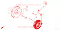 ALTERNATEUR pour Honda CBR 500 R ABS de 2024