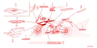 AUTOCOLLANTS pour Honda CBR 500 R ABS de 2024