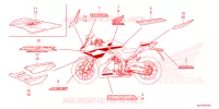 AUTOCOLLANTS pour Honda CBR 500 R ABS de 2024