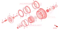 EMBRAYAGE pour Honda CBR 600 RR ABS de 2024