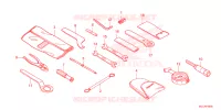 OUTIL pour Honda CBR 600 RR ABS de 2024