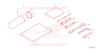 OUTIL pour Honda TALON 1000 XS FOX LIVE VALVE de 2024